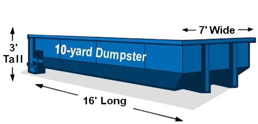 Home 8 10 yard roll off dumpster rental graphic labeled removebg preview 1