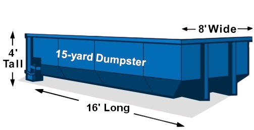 15 yard roll off dumpster rental graphic labeled removebg preview