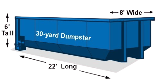 30 yard roll off dumpster rental graphic labeled removebg preview