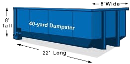 Home 13 40 Yard Dumpster