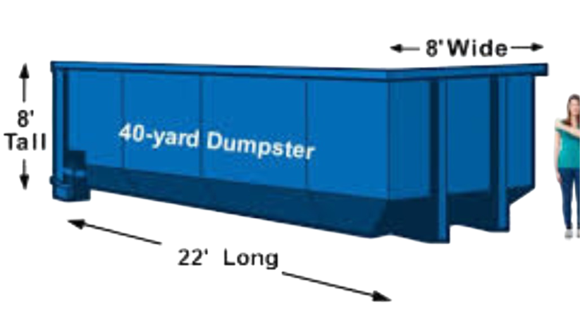 Services 13 40 Yard Dumpster